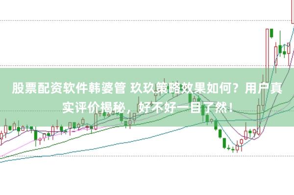 股票配资软件韩婆管 玖玖策略效果如何？用户真实评价揭秘，好不好一目了然！