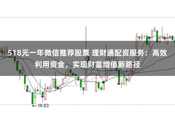 518元一年微信推荐股票 理财通配资服务：高效利用资金，实现财富增值新路径