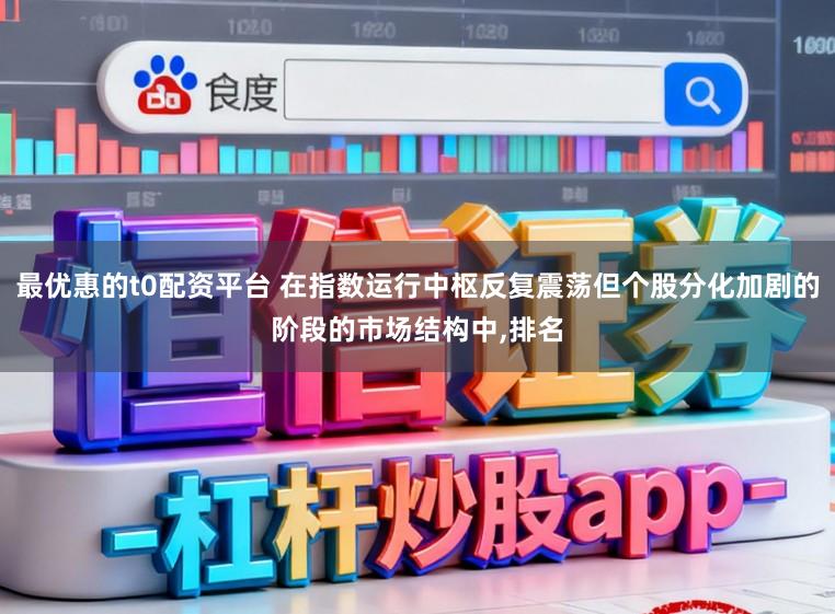 最优惠的t0配资平台 在指数运行中枢反复震荡但个股分化加剧的阶段的市场结构中,排名