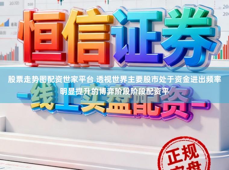 股票走势图配资世家平台 透视世界主要股市处于资金进出频率明显提升的博弈阶段阶段配资平