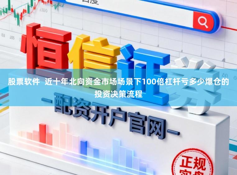 股票软件  近十年北向资金市场场景下100倍杠杆亏多少爆仓的投资决策流程