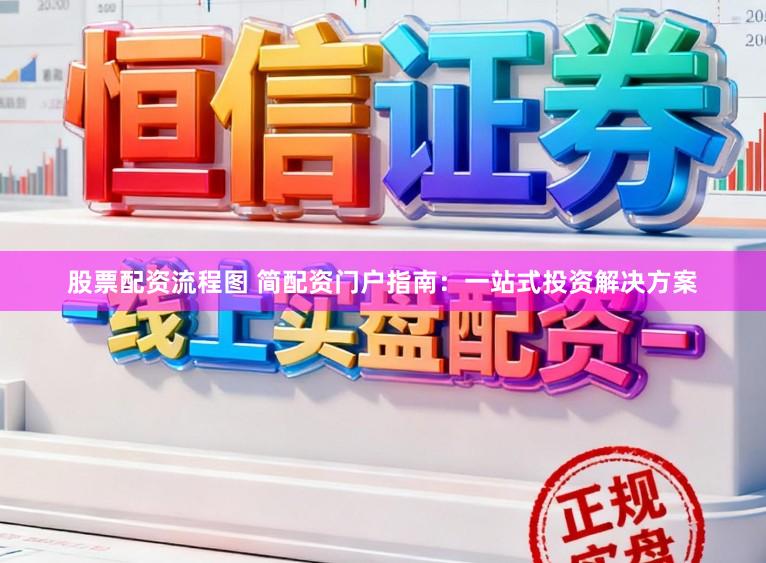 股票配资流程图 简配资门户指南：一站式投资解决方案